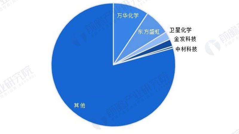 复合材料管道：揭秘其背后的技术奥秘与选型关键**